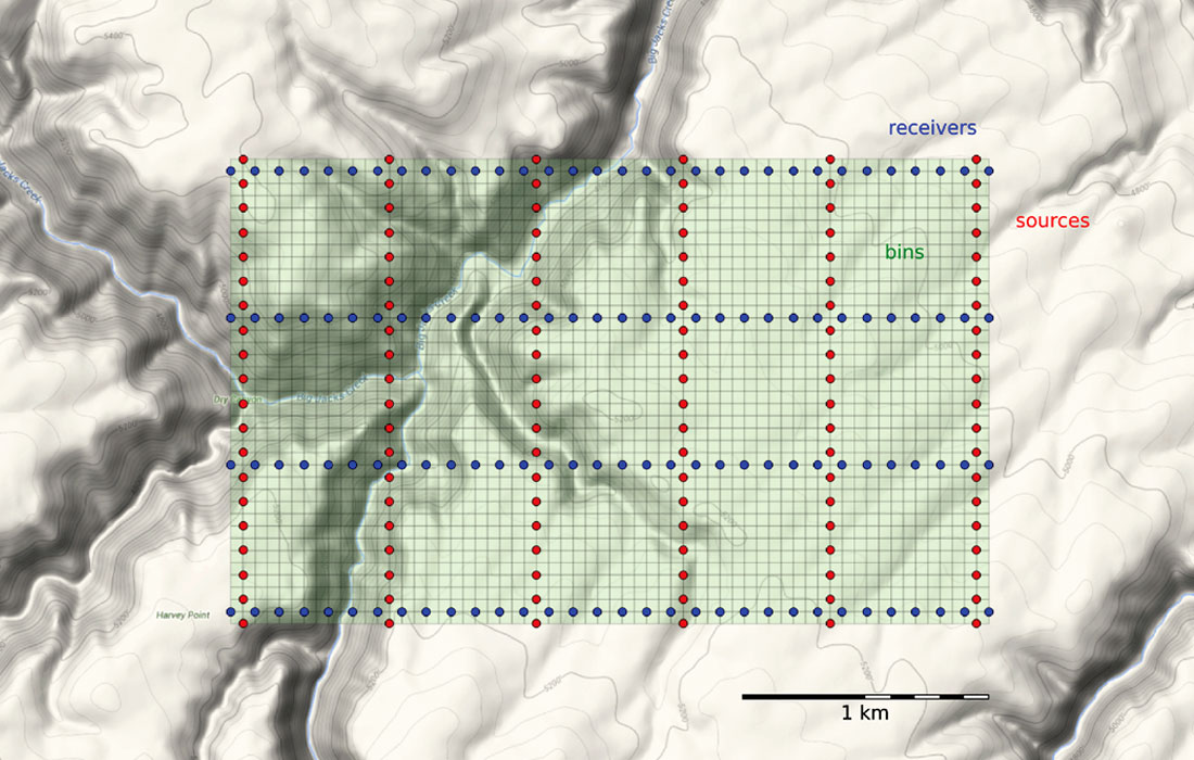 Fig. 05