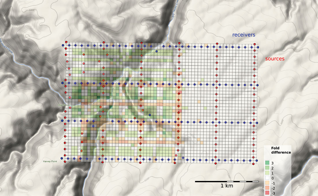 Fig. 09
