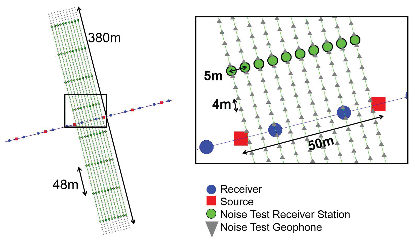 Fig. 07