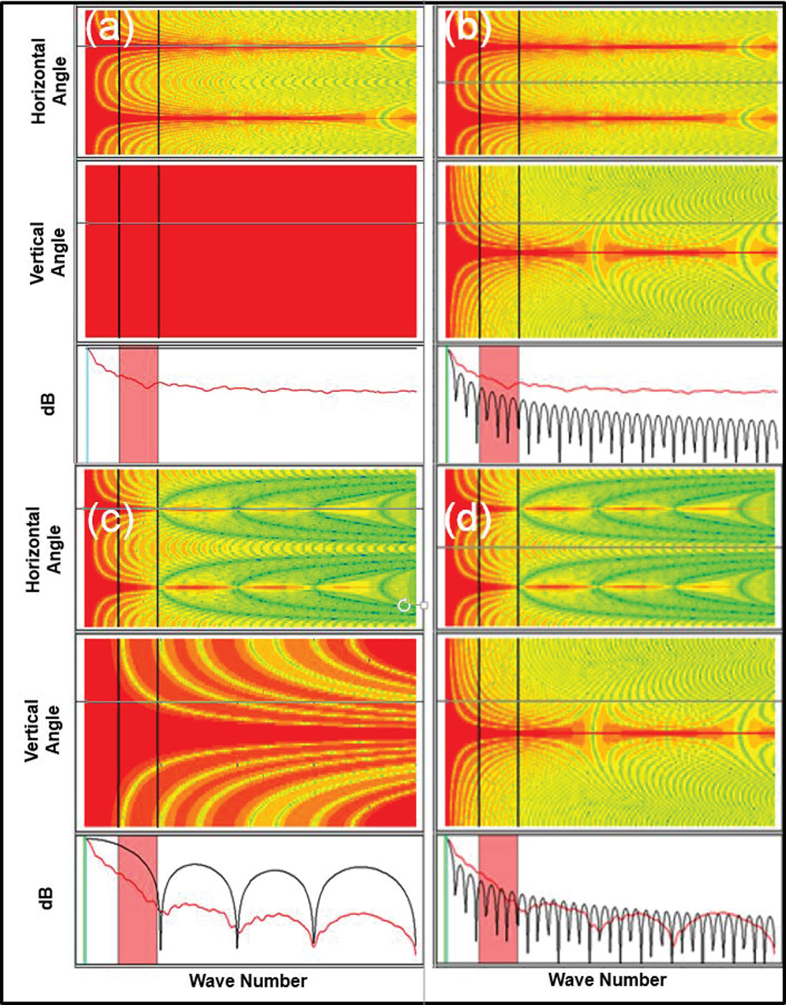 Fig. 08