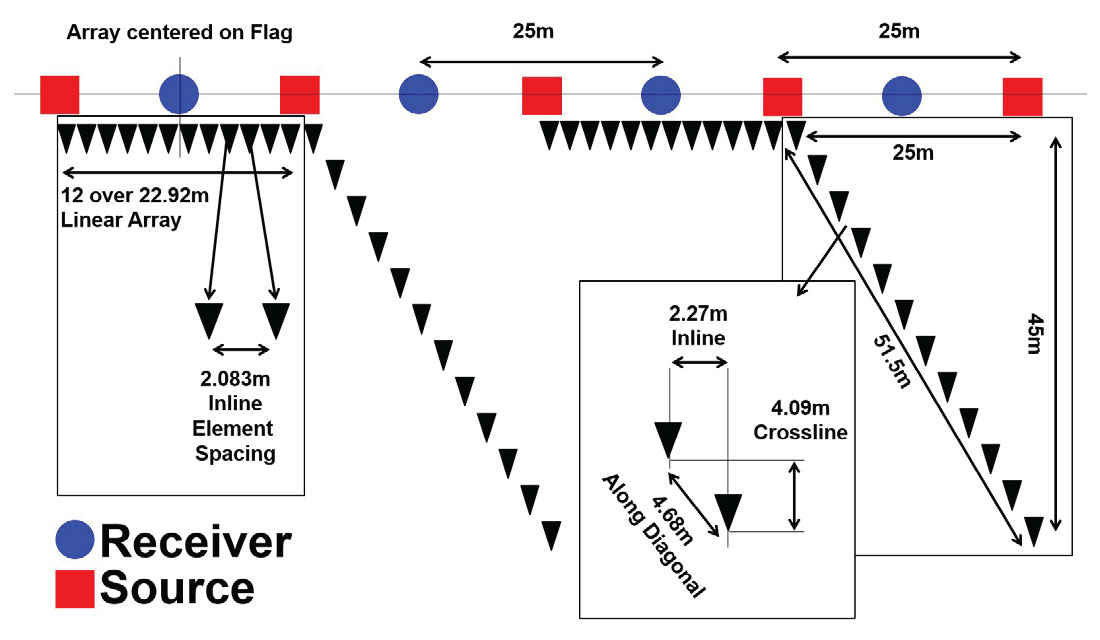 Fig. 10