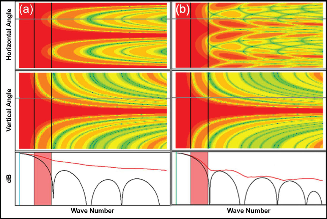 Fig. 11