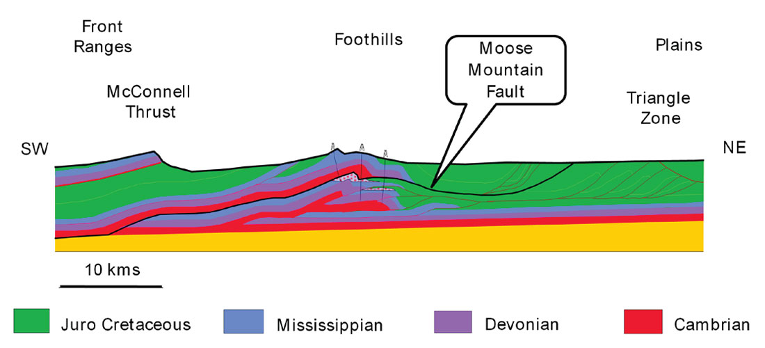 Fig. 03