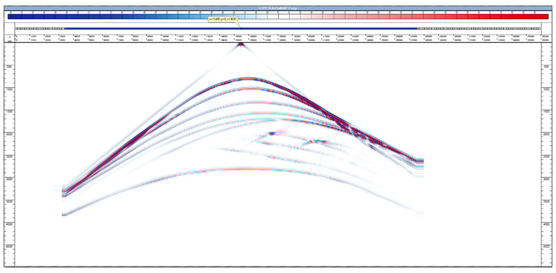Fig. 13