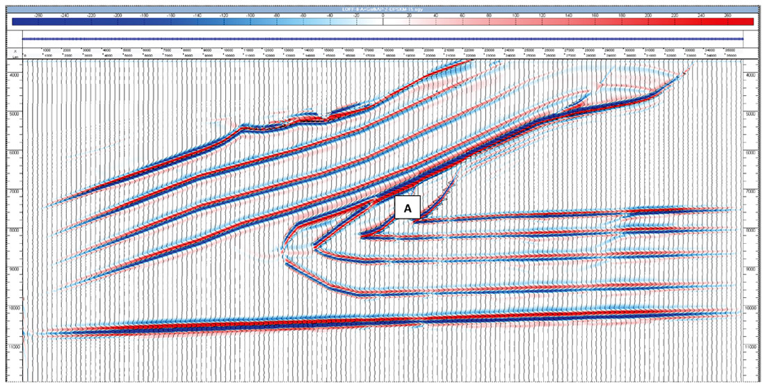 Fig. 14