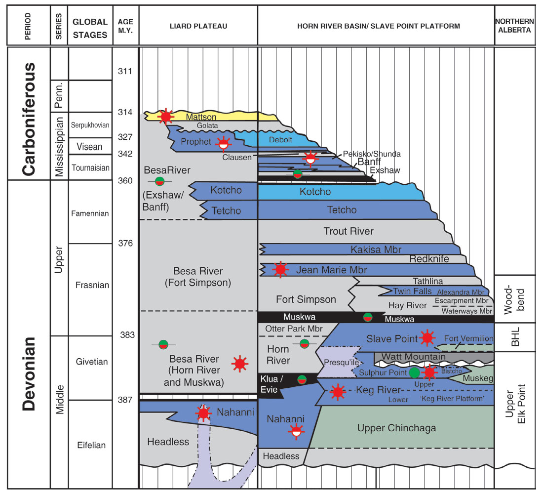 fig. 03