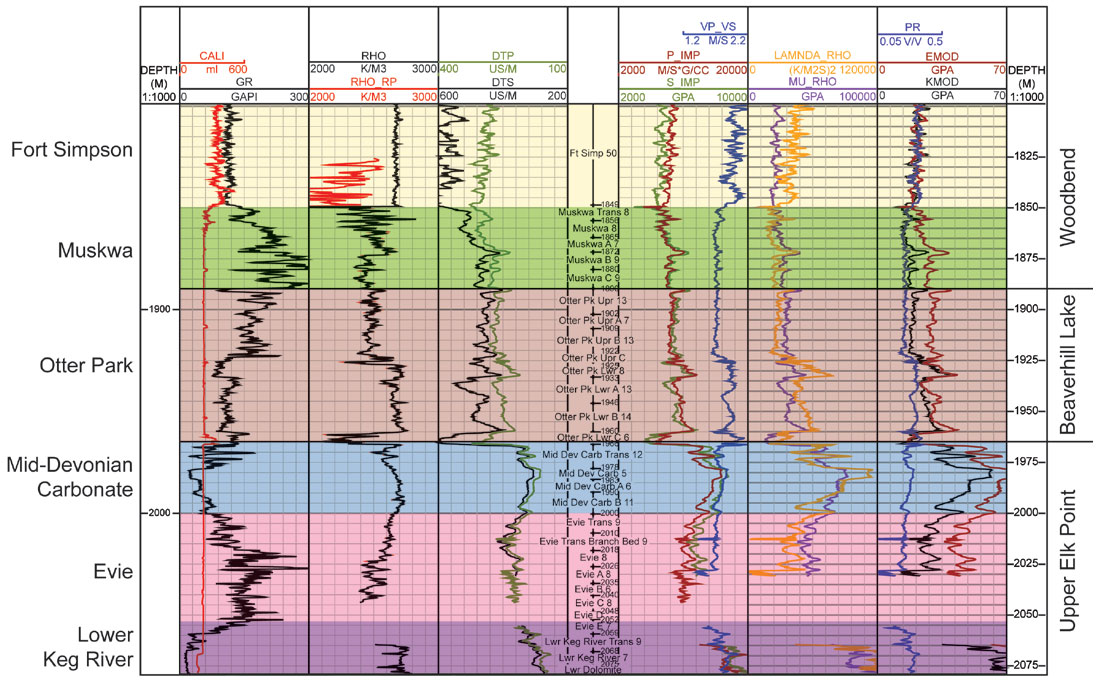 fig. 04