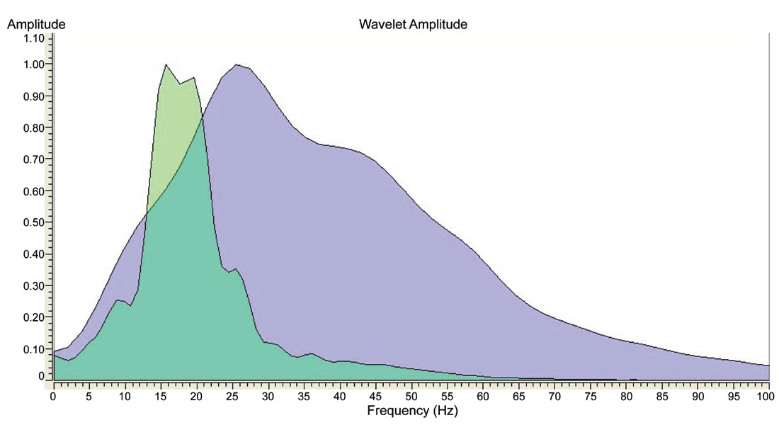 fig. 08