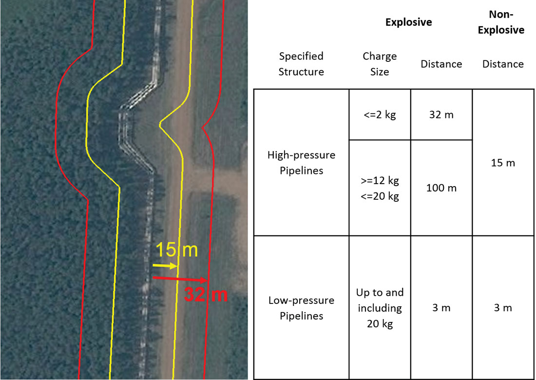 Fig. 03