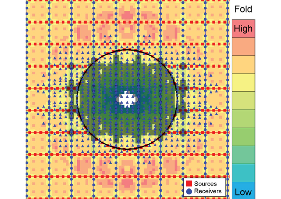 Fig. 10