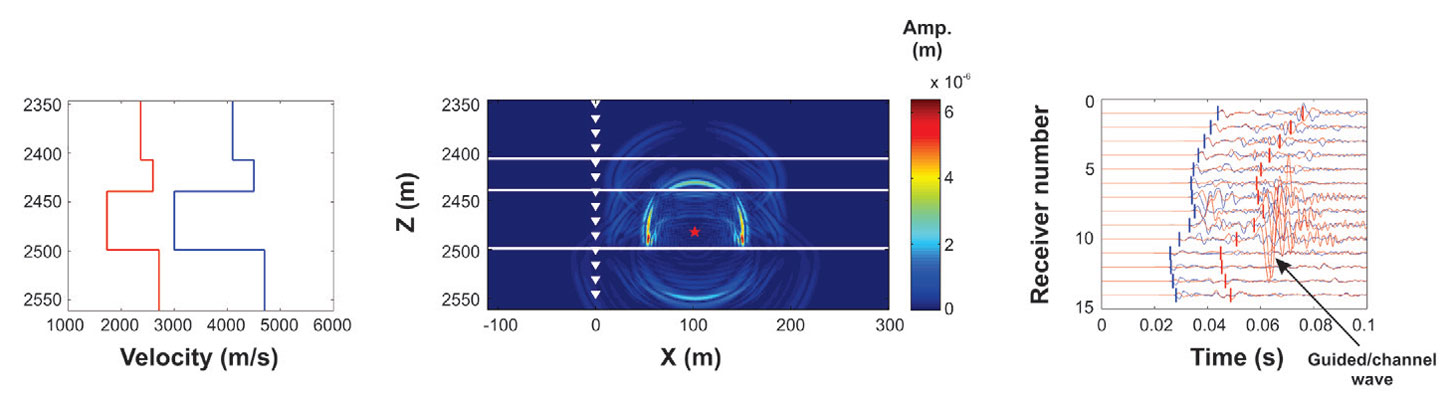 Fig. 02