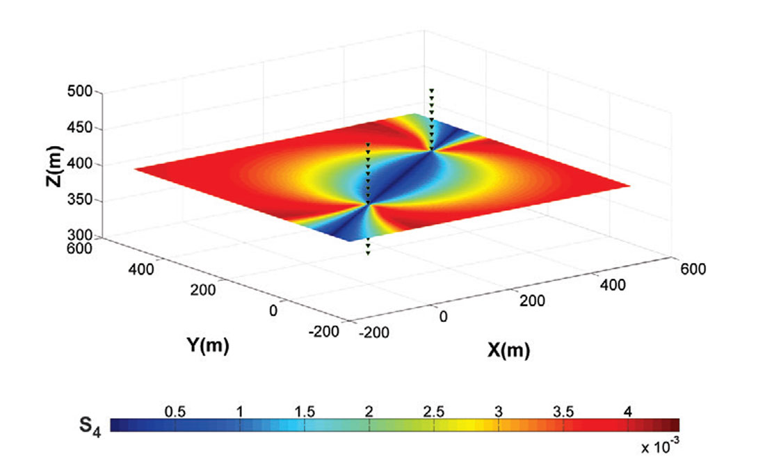 Fig. 04