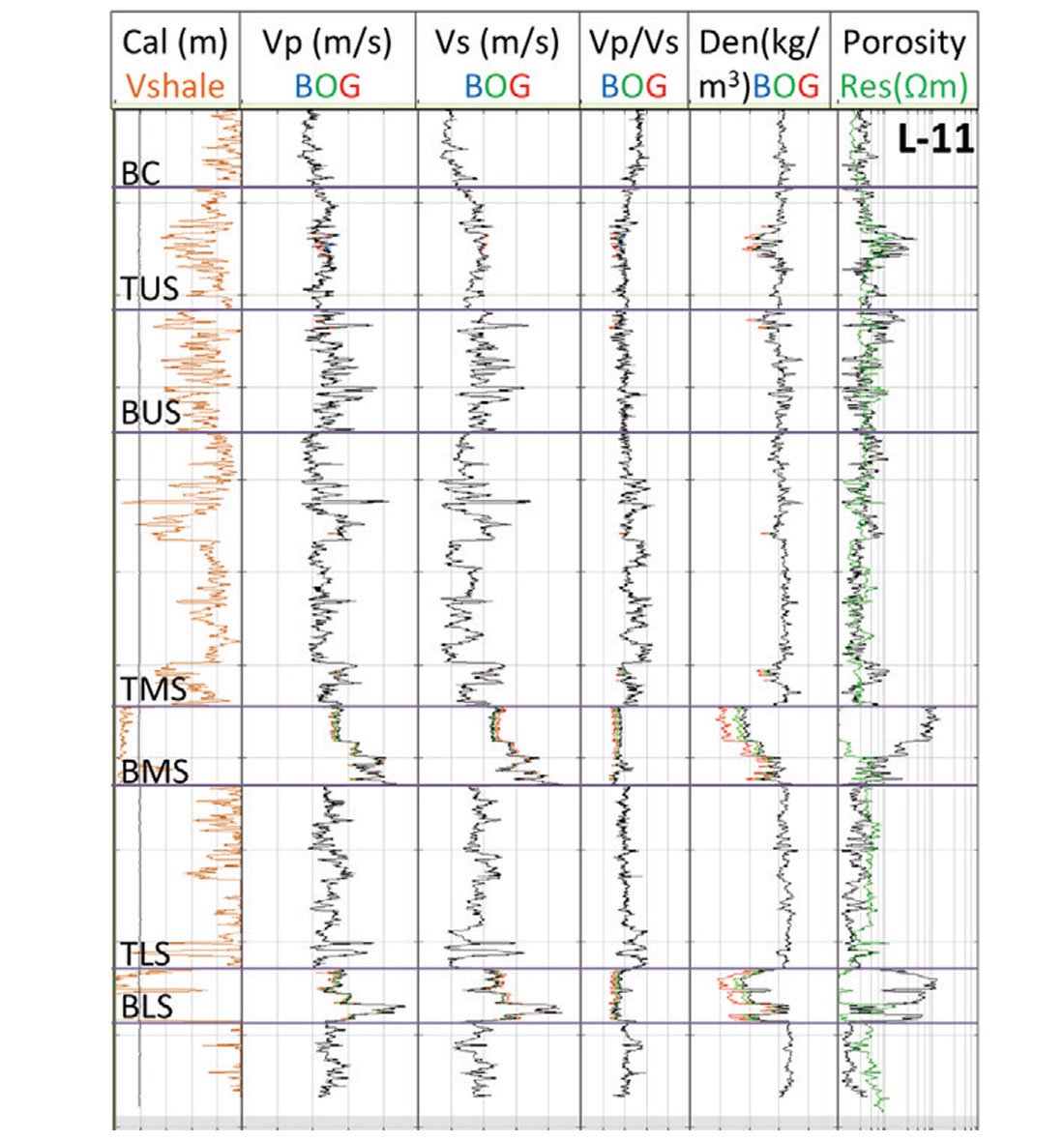 Fig. 02
