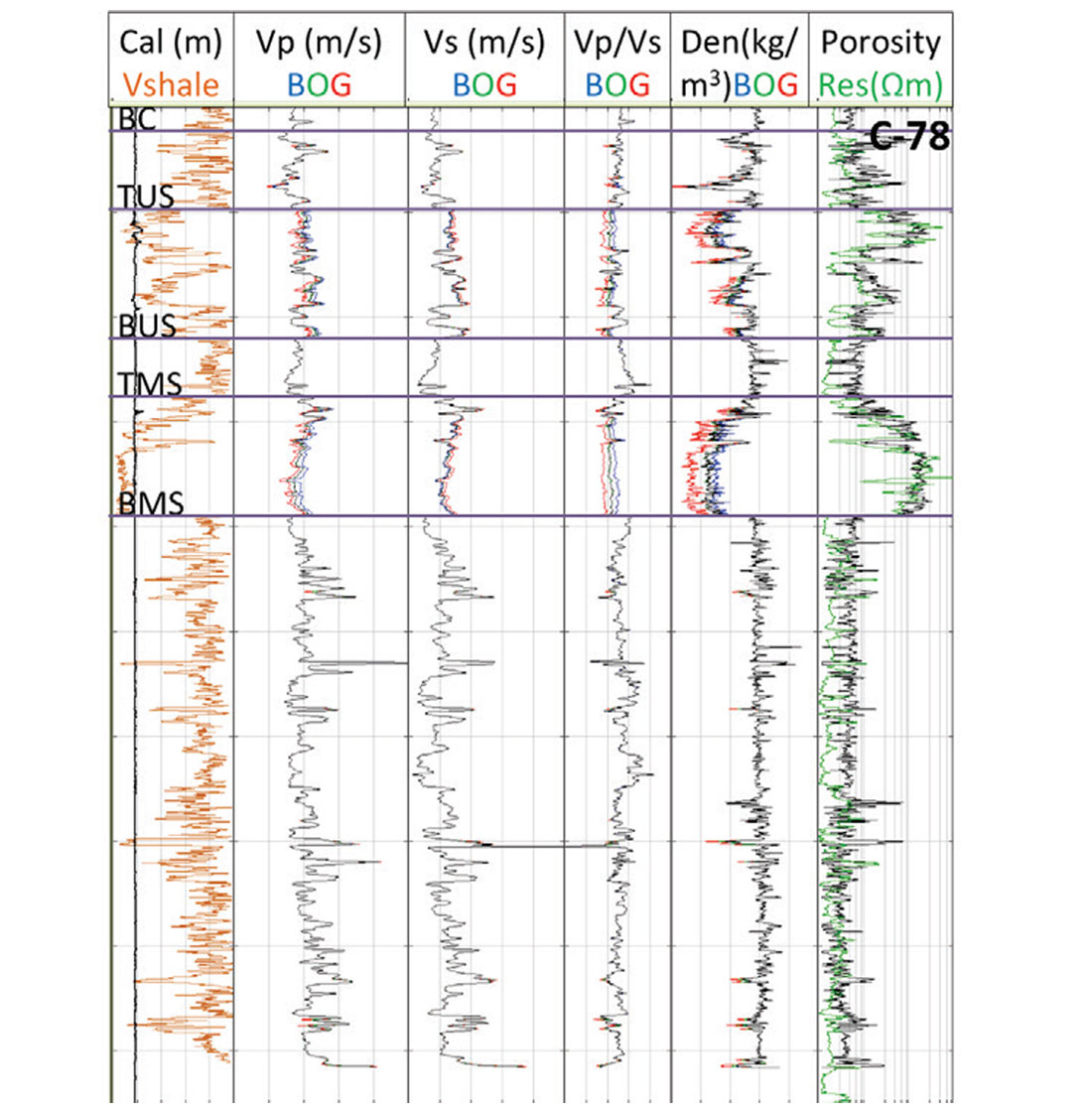 Fig. 04