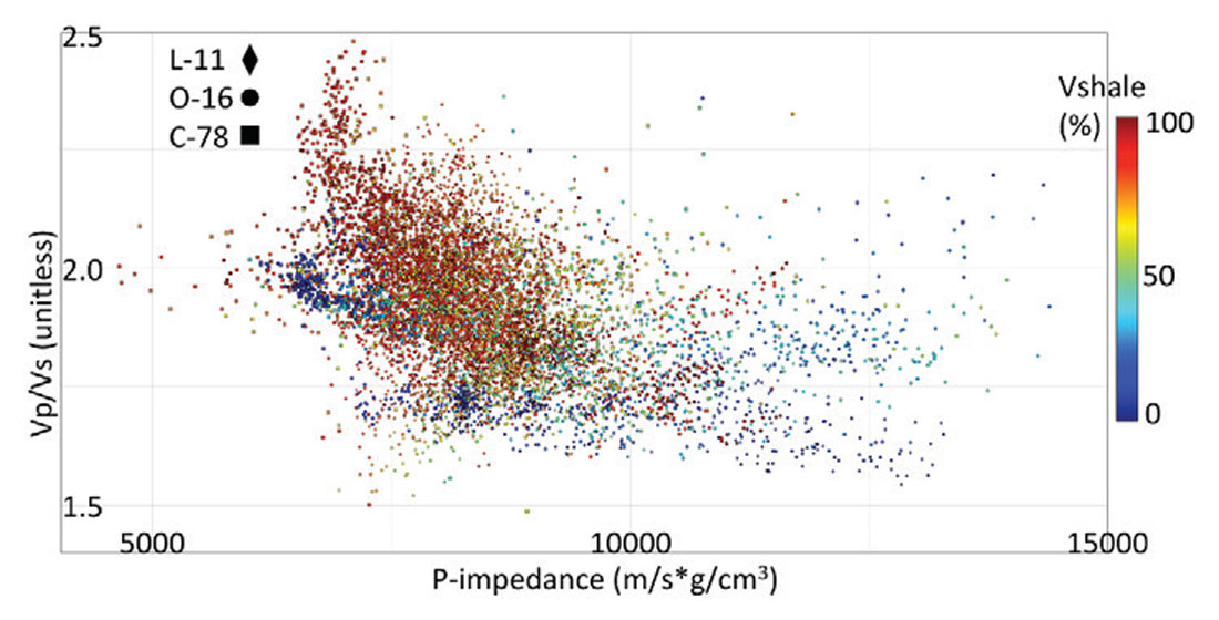 Fig. 11