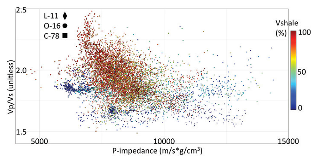 Fig. 12