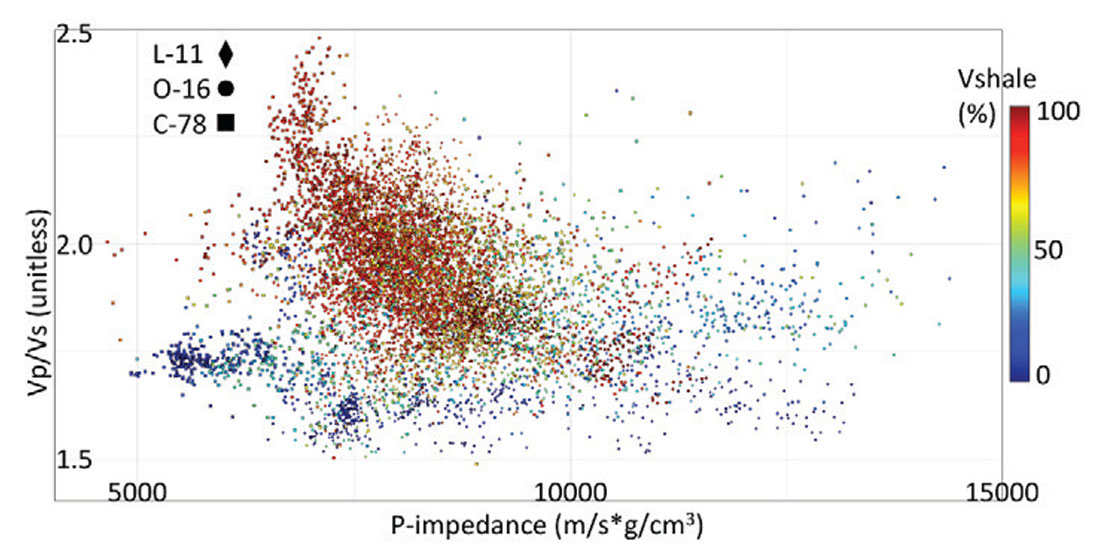 Fig. 13