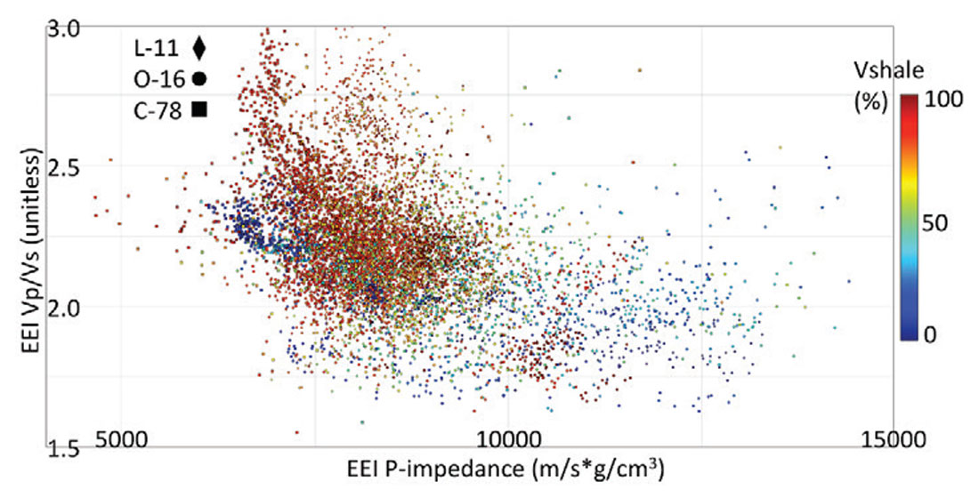 Fig. 16