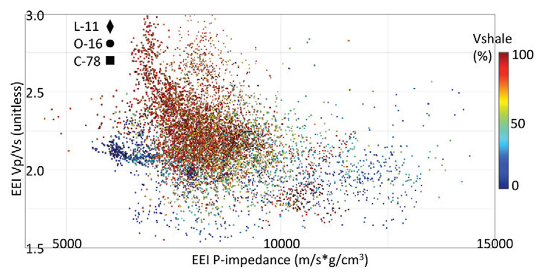 Fig. 18