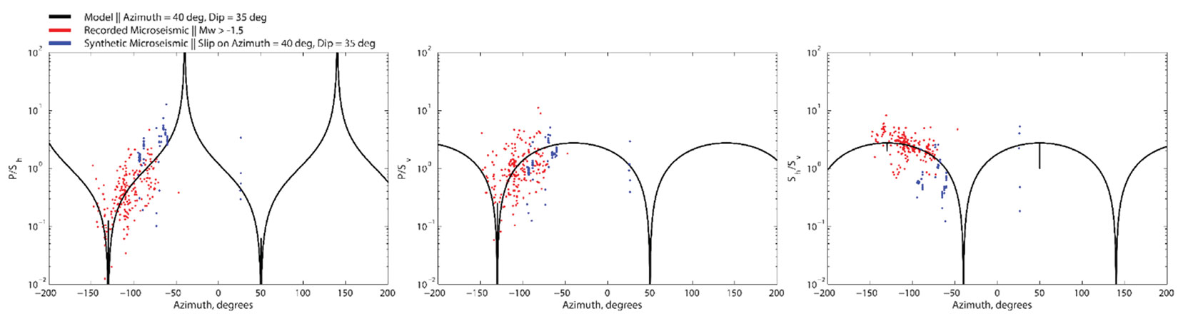 Fig. 05
