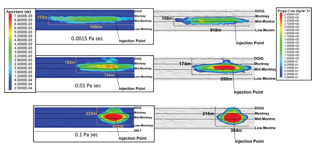 Fig. 09