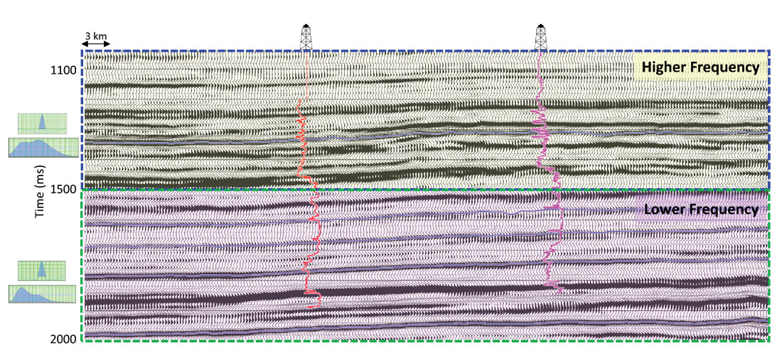 Fig. 01