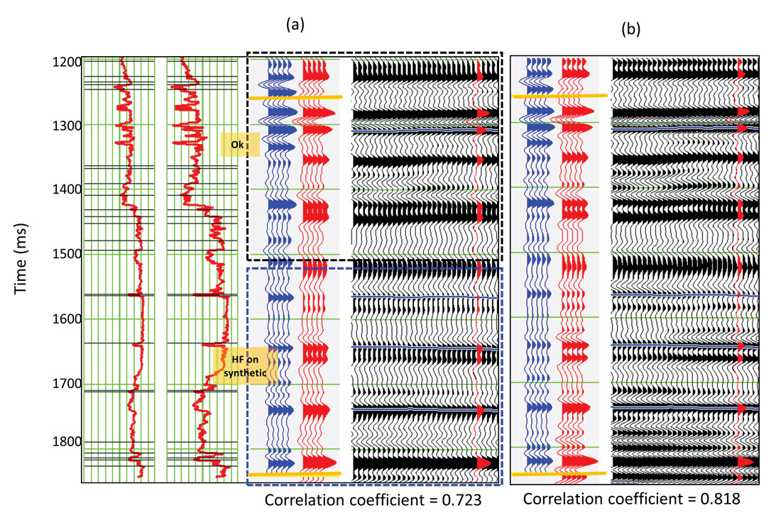 Fig. 02