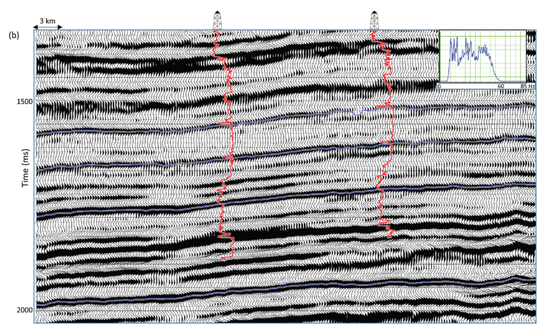 Fig. 03b