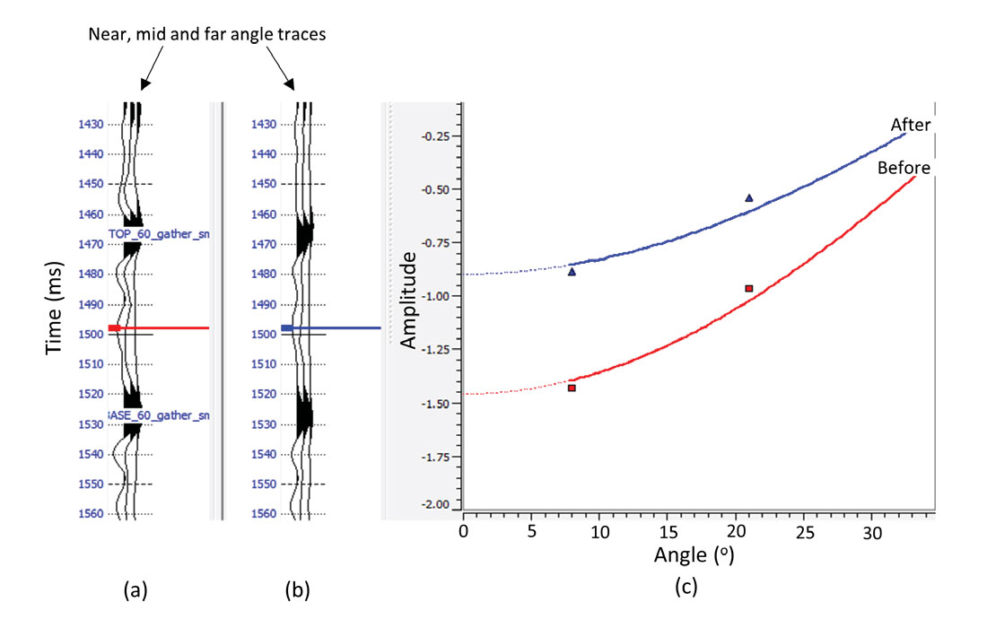 Fig. 04
