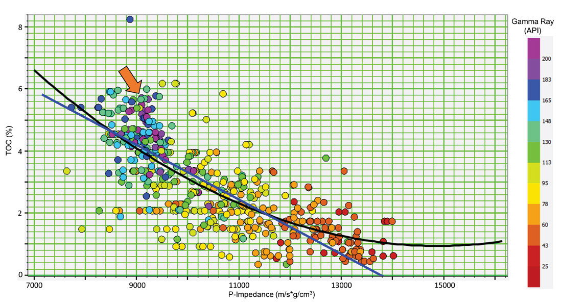 Fig. 02