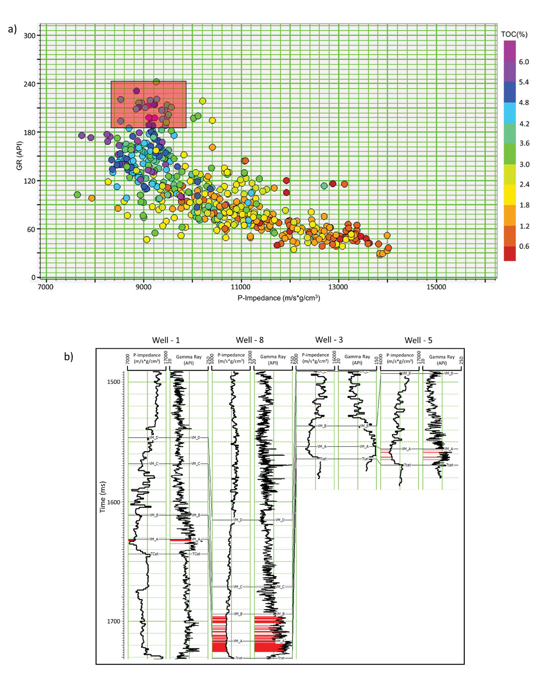 Fig. 03