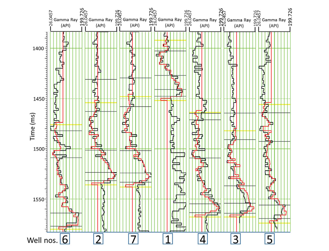 Fig. 07