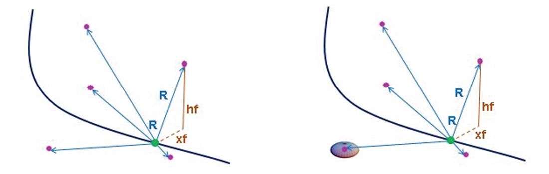Fig. 02