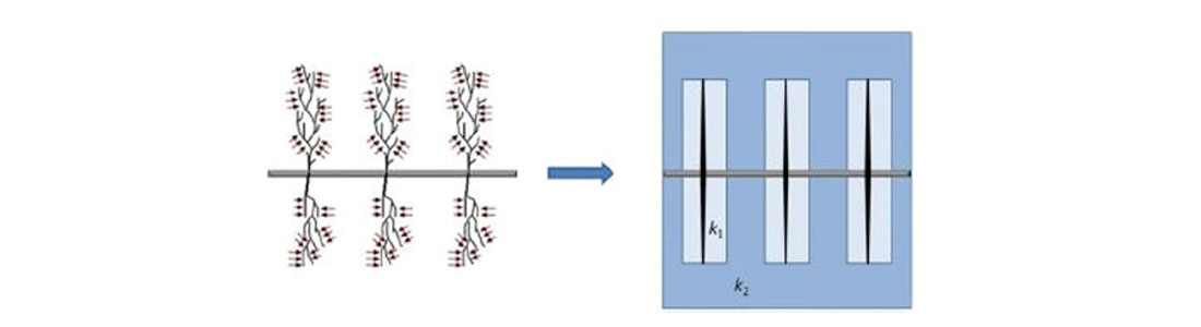 Fig. 05a