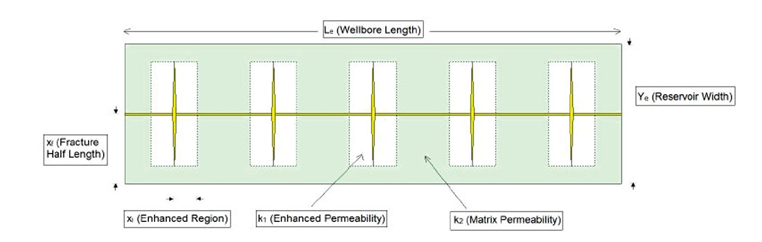 Fig. 05b