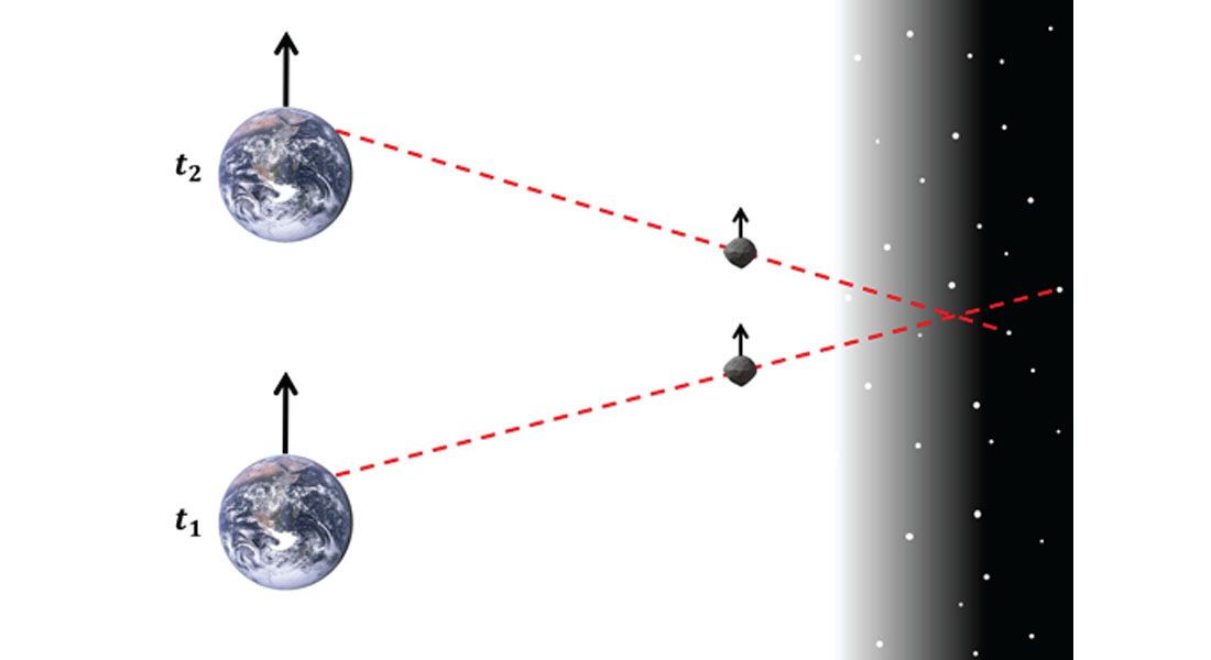 Fig. 02