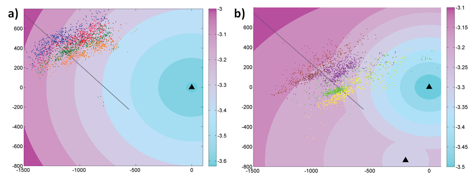 Fig. 09