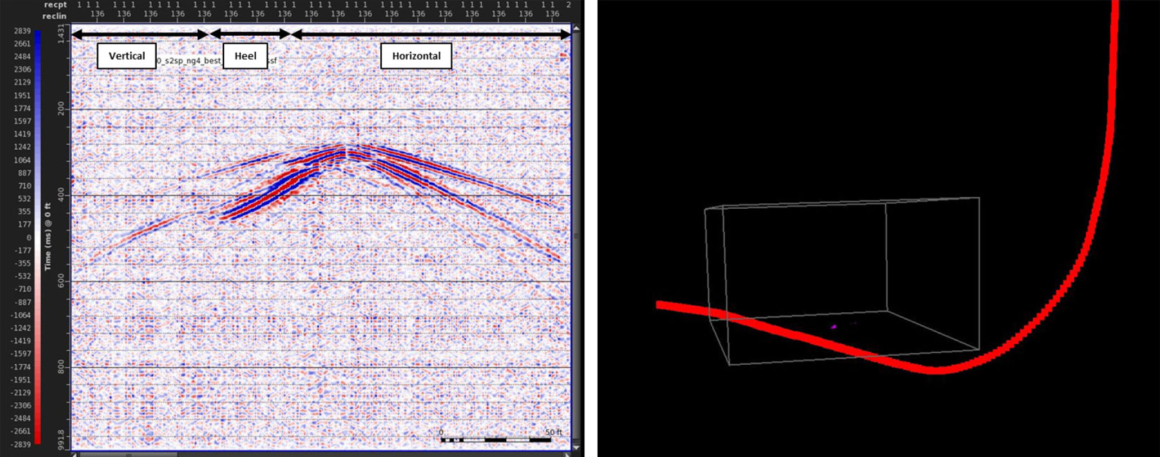 Fig. 01