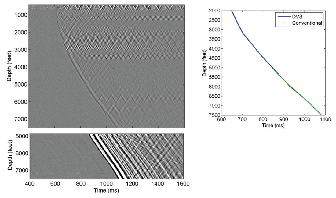 Fig. 03