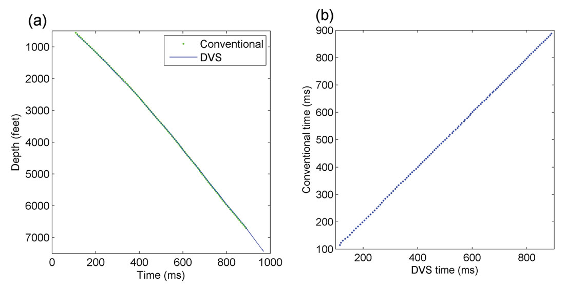 Fig. 04