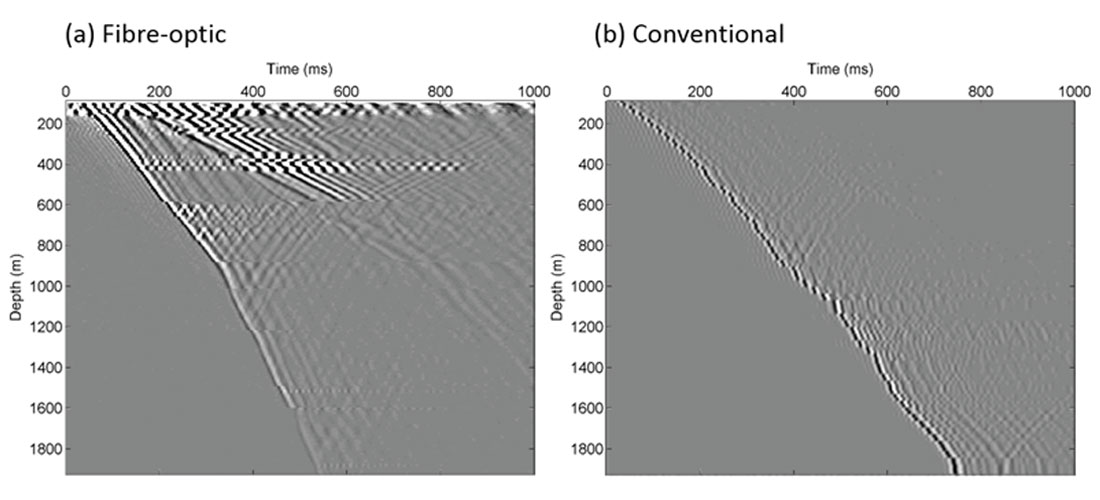Fig. 05