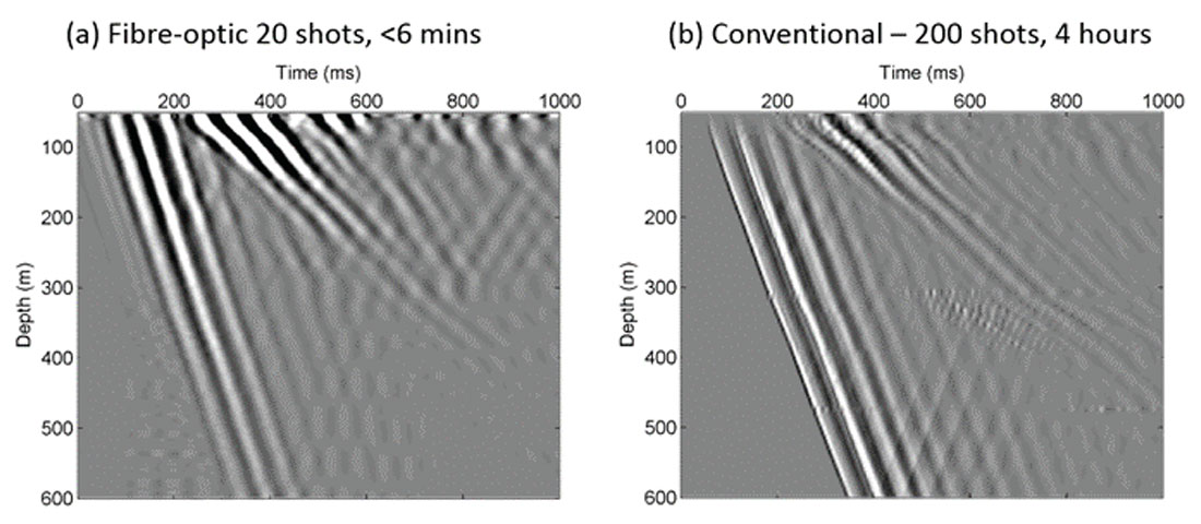 Fig. 06