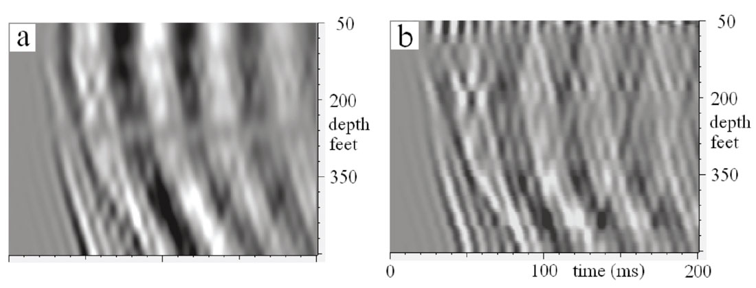 Fig. 02