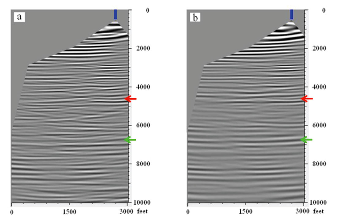 Fig. 03