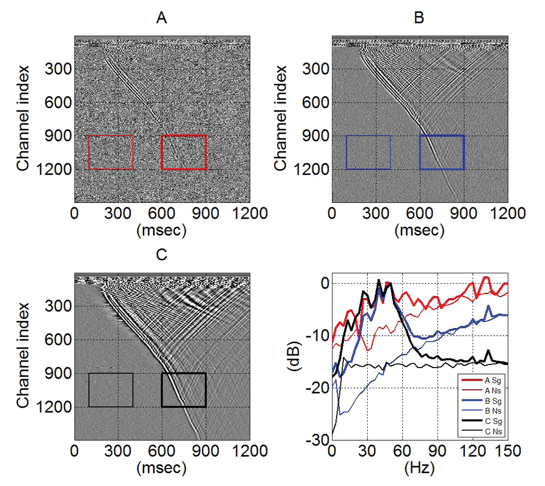 Fig. 02