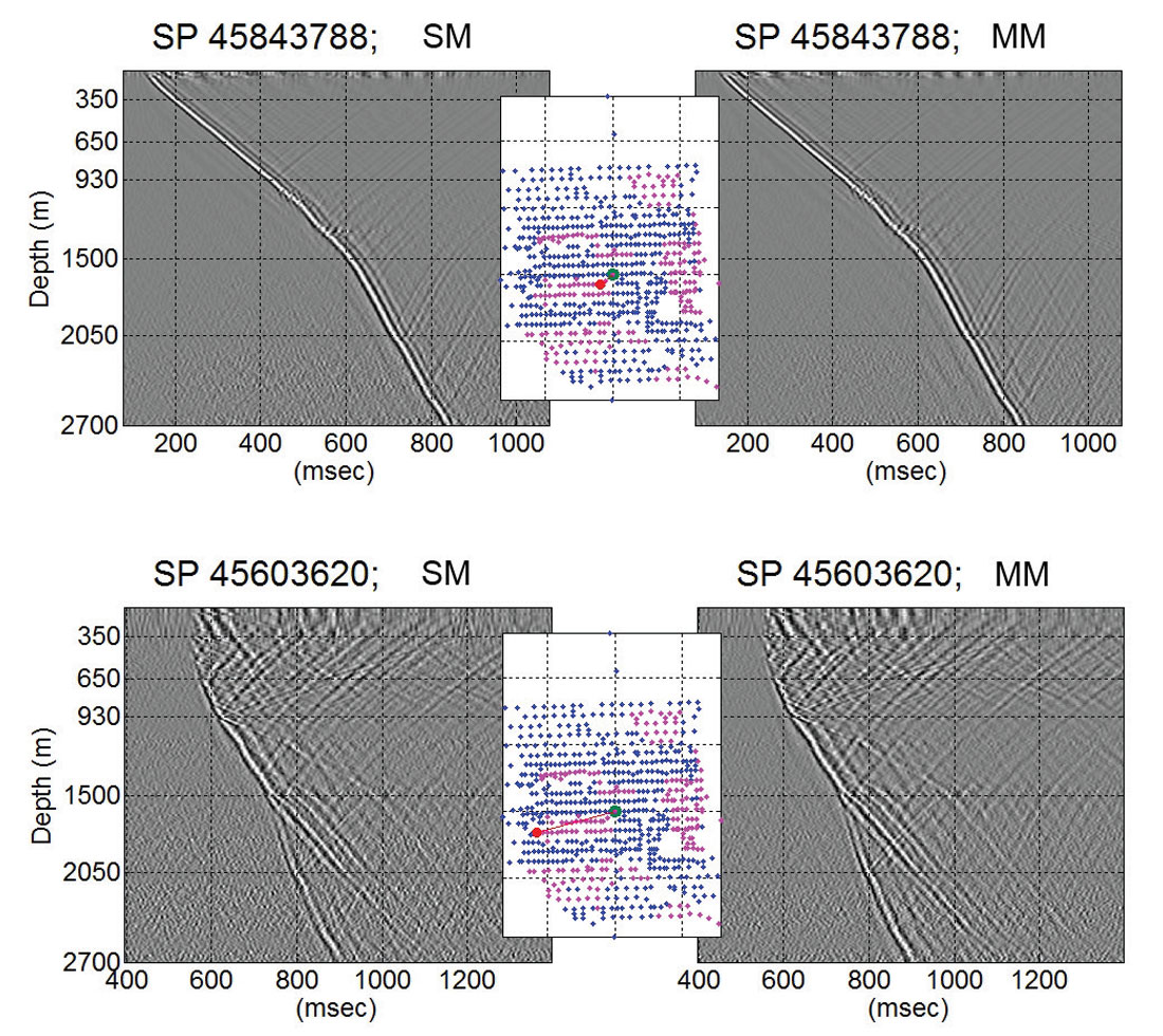 Fig. 03