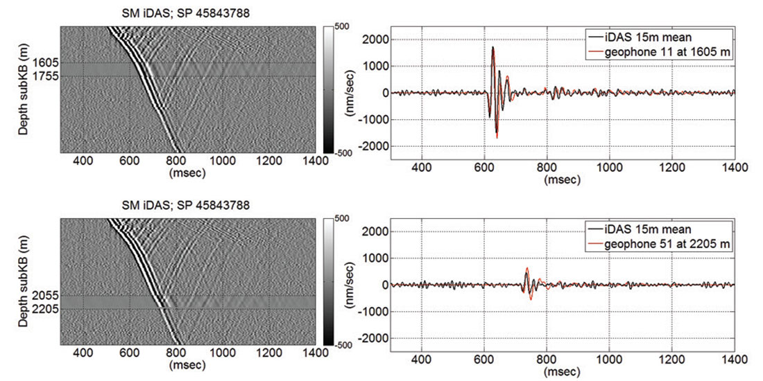 Fig. 04