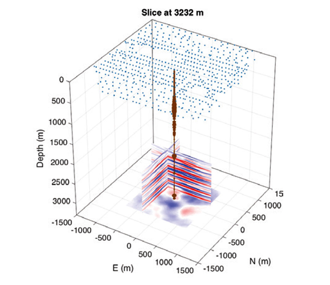 Fig. 08