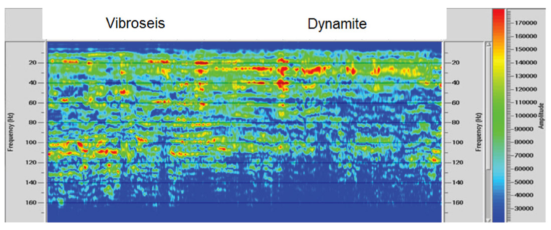 Fig. 05b