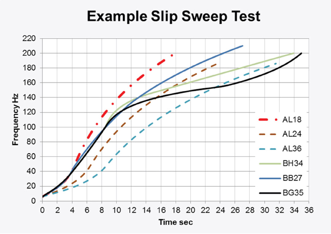 Fig. 08a